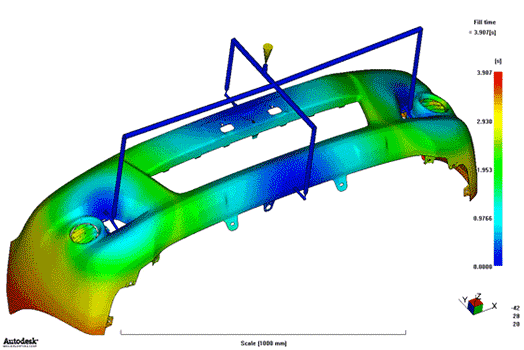 Moldflow simulation and DFM analysis for precision injection molding parts.